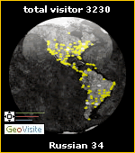 geoglobe 7