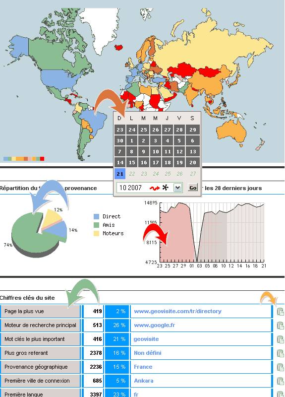 geostat